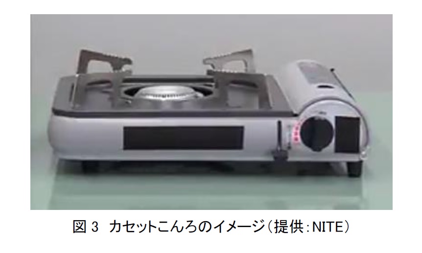 図3カセットこんろのイメージ