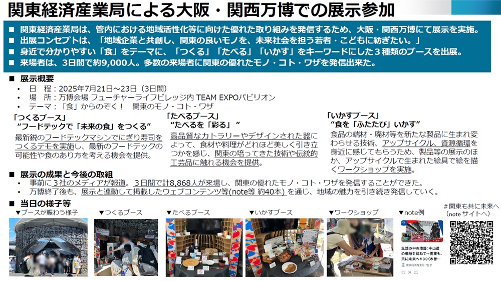 関東経済産業局による大阪・関西万博での展示参加報告