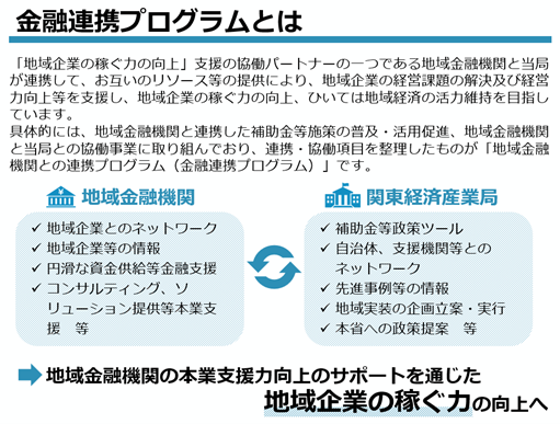 「地域金融機関との連携プログラム」とは