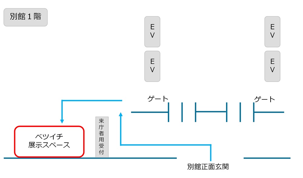 ベツイチ案内図