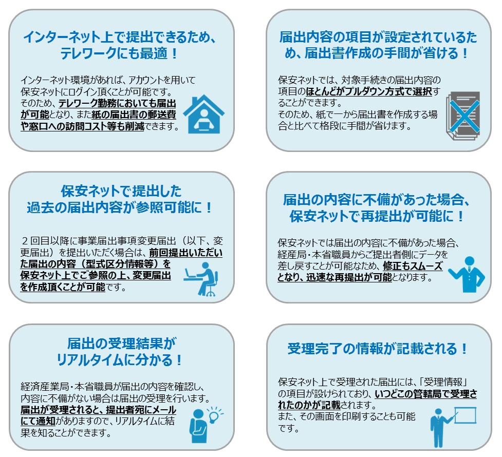 「保安ネット」の概念図