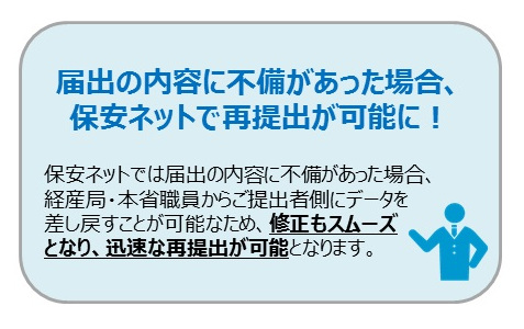 「保安ネット」の概念図4