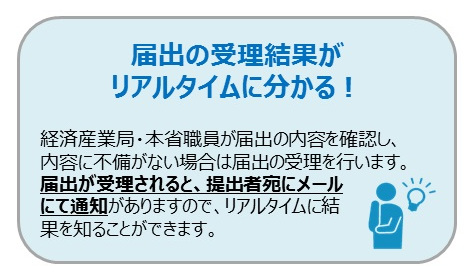「保安ネット」の概念図5