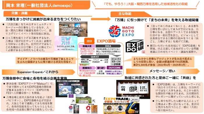 岡本栄理(一般社団法人demoexpo)
